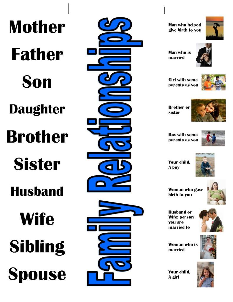 family relationships vocabulary match up cards