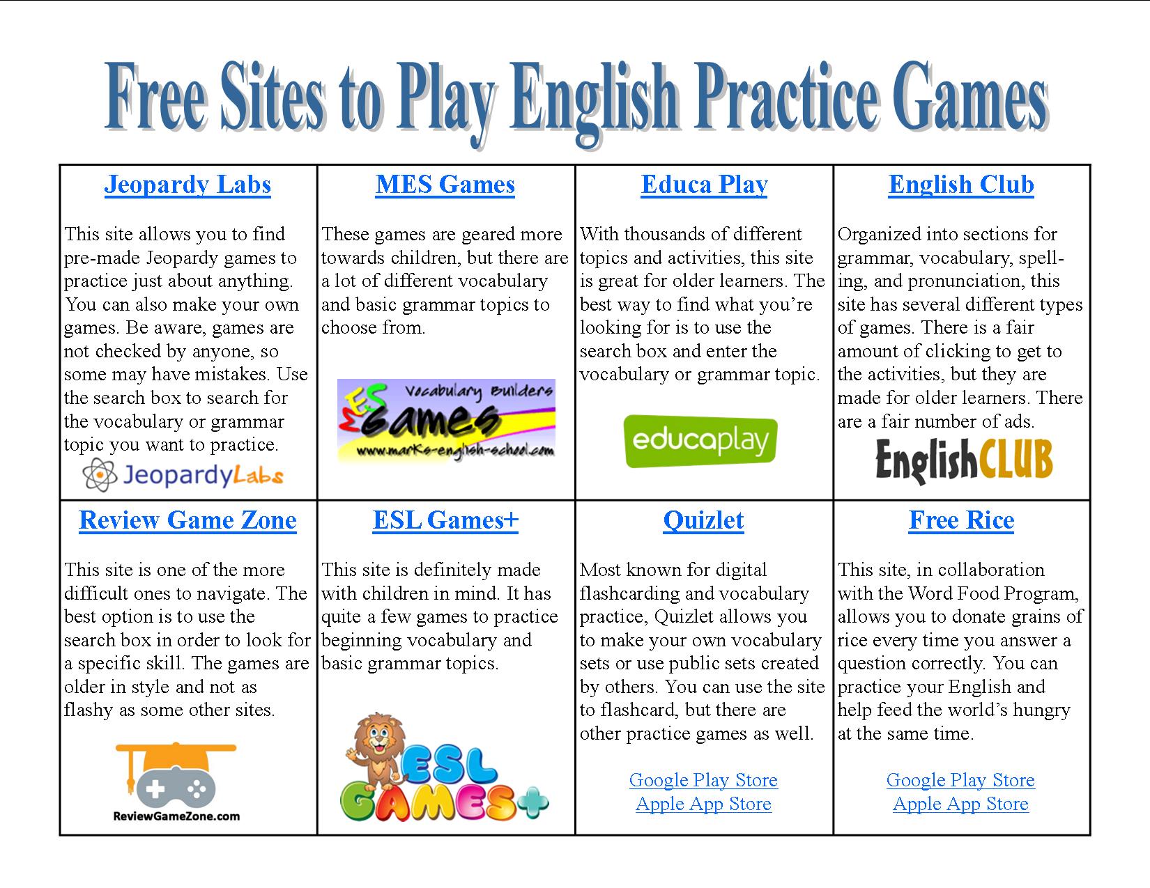 Helpful Resources for Students – The Gaming Grammarian