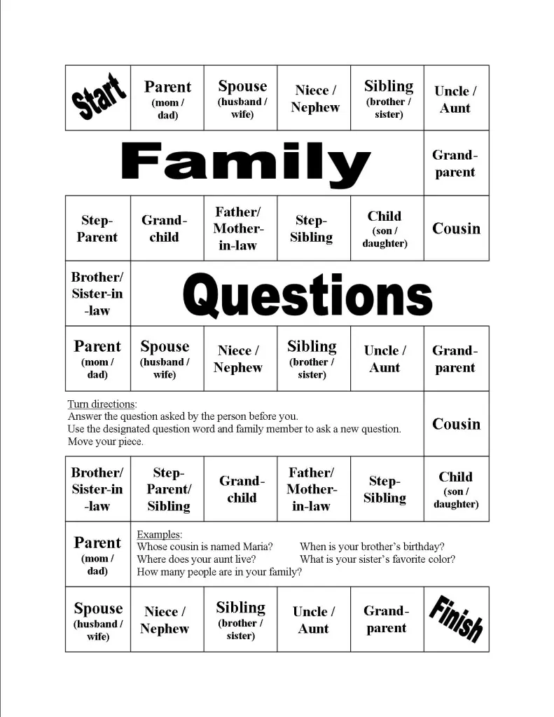 Family Questions Board Game