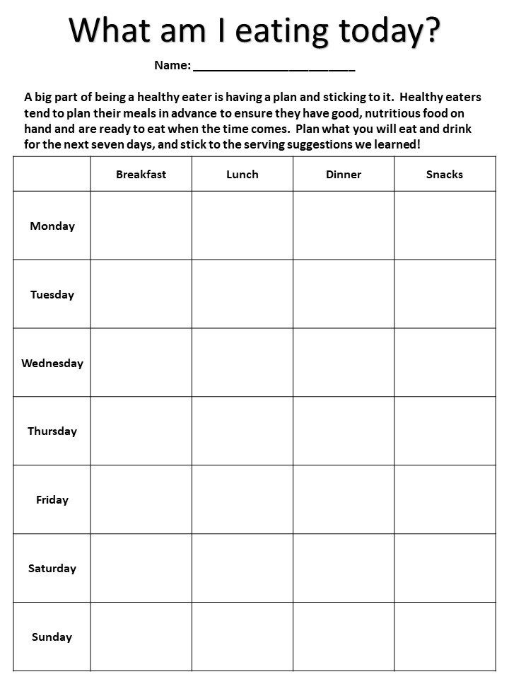 What am I eating today graphic organizer from nutrition and percents unit plan